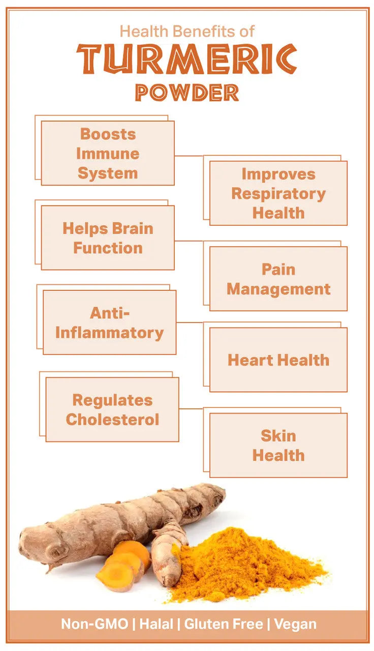 Turmeric Powder - anti-inflammatory helps with joint pain, arthritis My Store