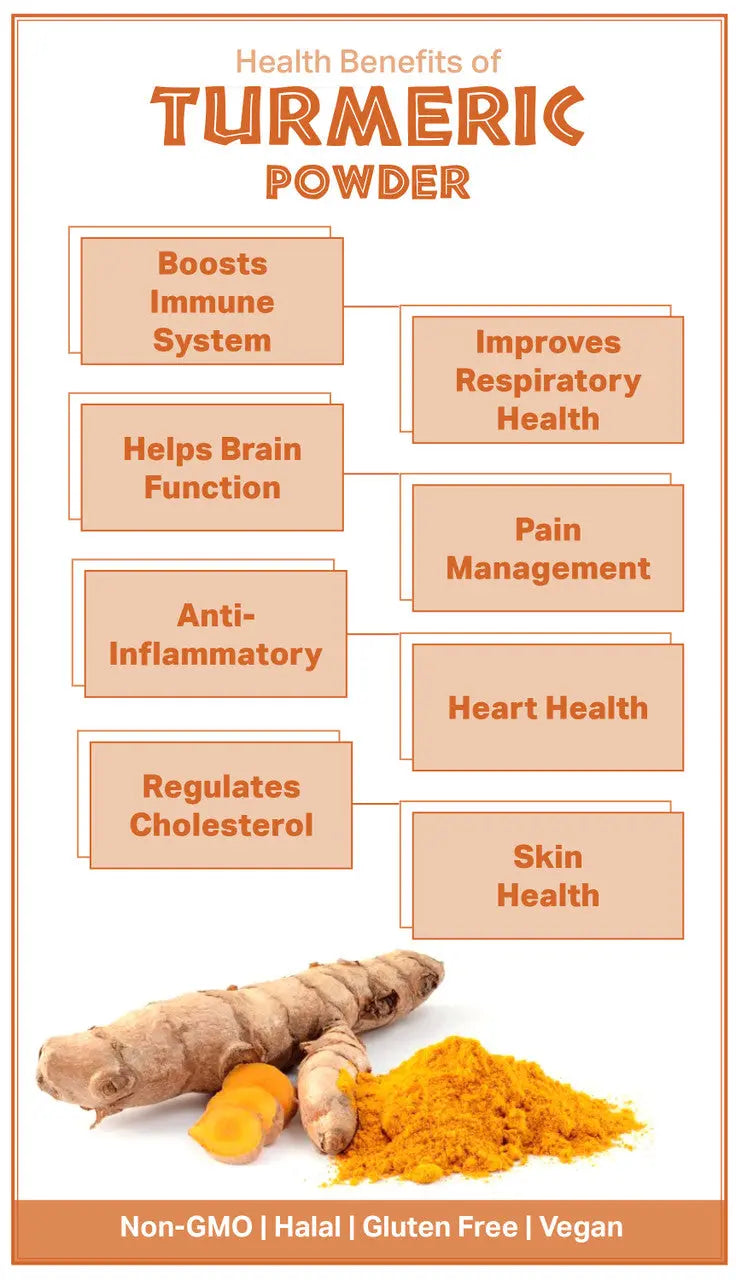Pure Organic Turmeric Powder - high-quality turmeric packed with curcumin My Store